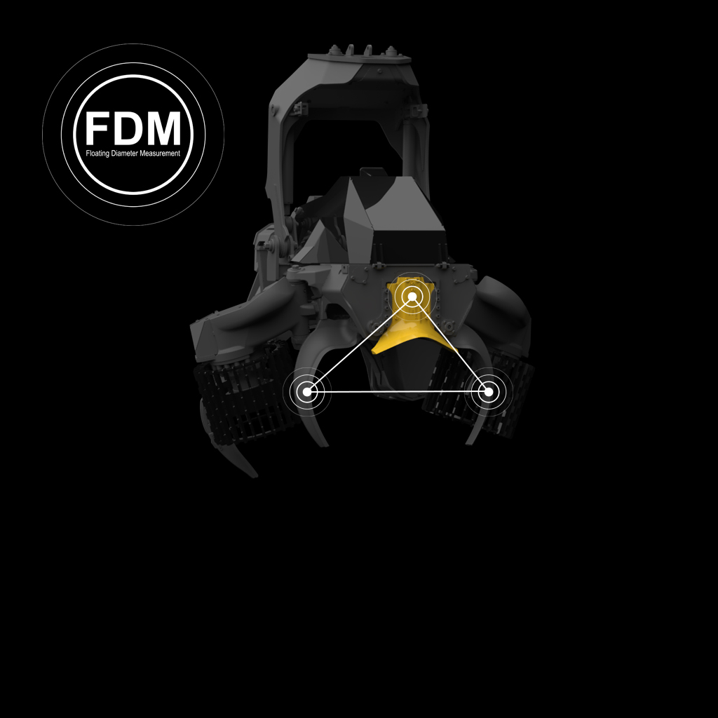 FDM